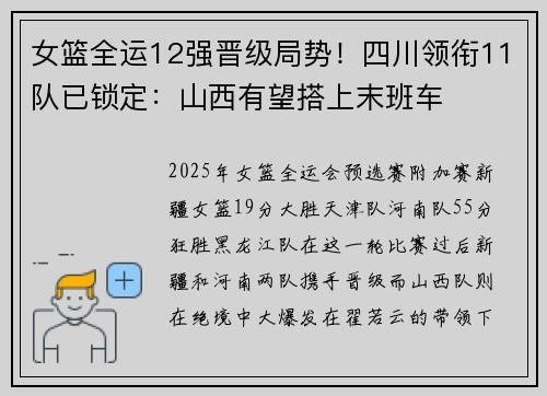 女篮全运12强晋级局势！四川领衔11队已锁定：山西有望搭上末班车